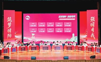 2025年重庆市国防素养大赛渝中多个项目获全市第一